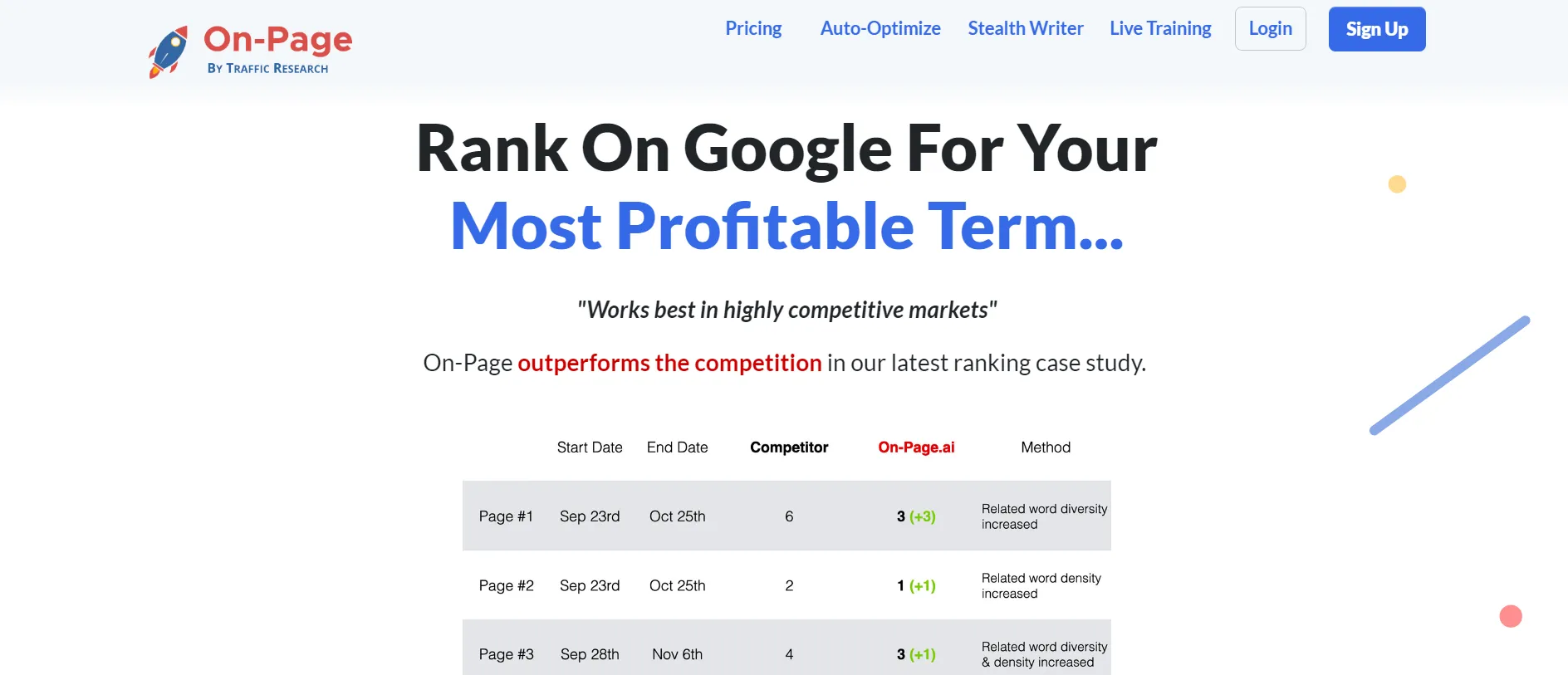 On-Page AI Review - Ratings & Features (2024)